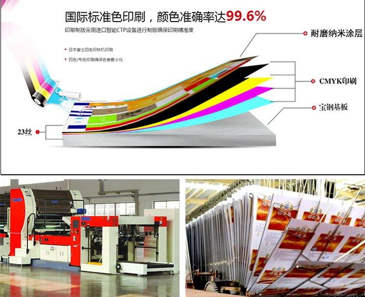 馬口鐵印刷工藝 馬口鐵印刷工藝