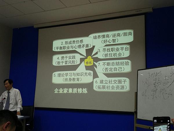 企業(yè)家素質修煉.jpg